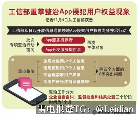 OPPO无法安装解除-从风险排查到误报申诉的完整技术指南