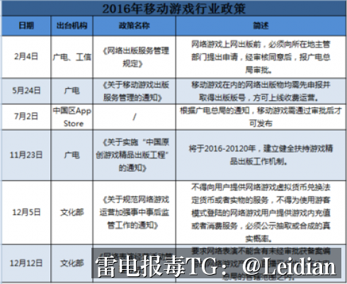 App报毒误报处理-从风险排查到加固整改的完整解决方案