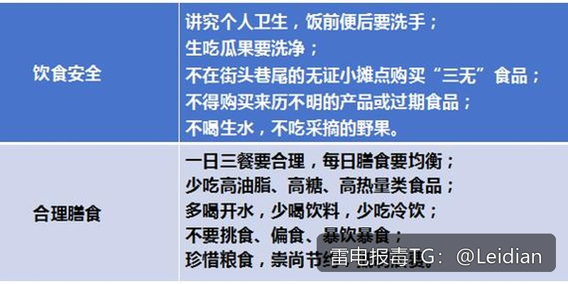 # App报毒误报处理-从风险排查到加固整改的完整解决方案
